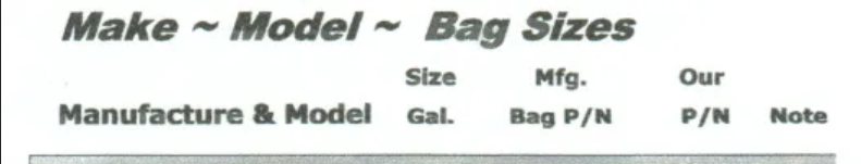Make, Model, and Bag Sizes by Manufacturer for Solvent Recovery Liners